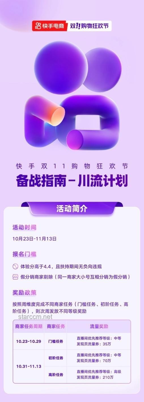 618国补大放价，抖音电商狂欢指南